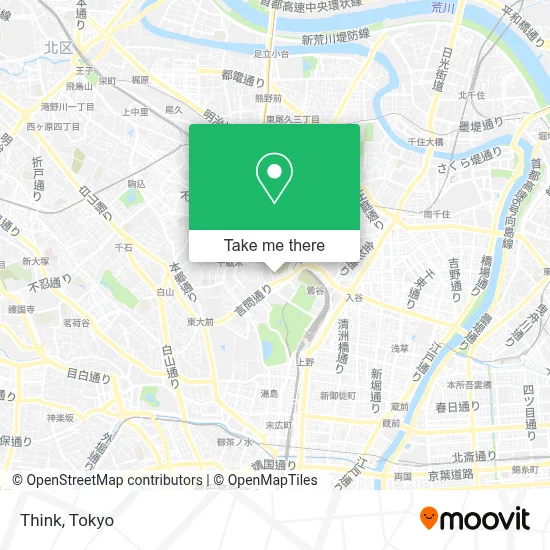 Think map