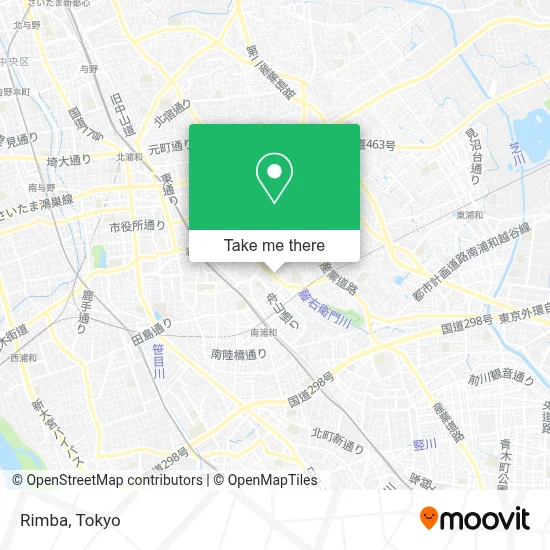 Rimba map