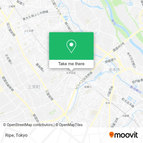 Ripe map