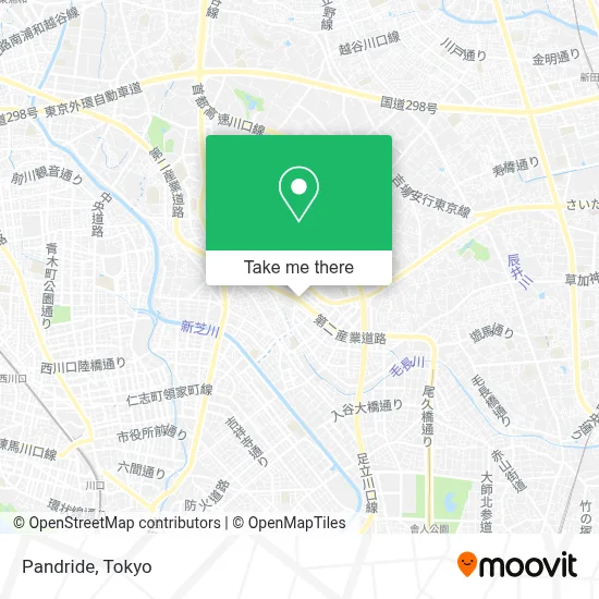 Pandride map