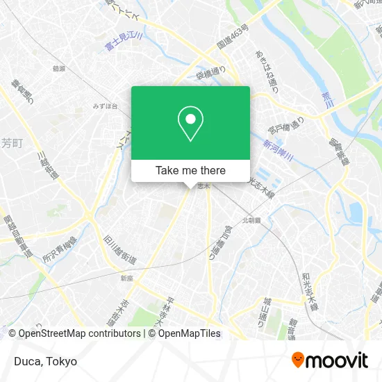 Duca map