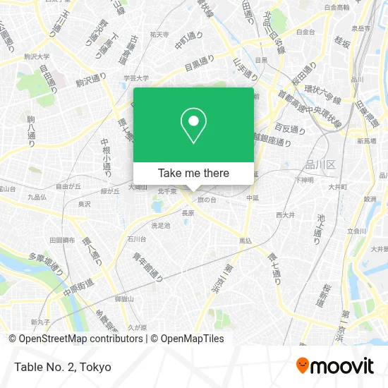 Table No. 2 map