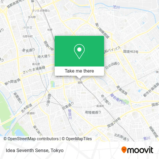 Idea Seventh Sense map