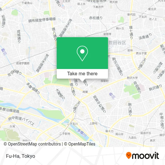 Fu-Ha map