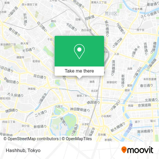 Hashhub map