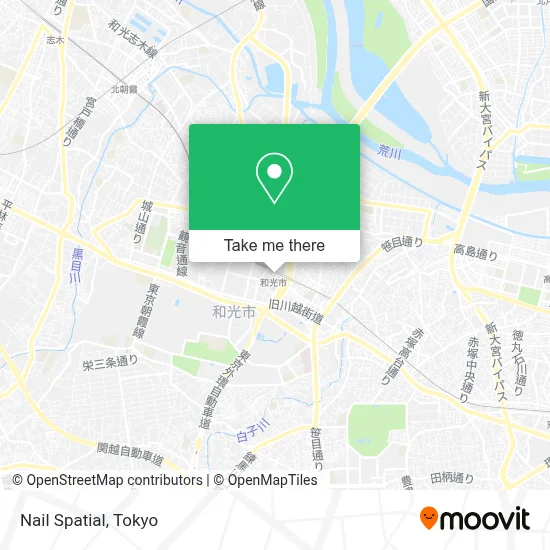 Nail Spatial map