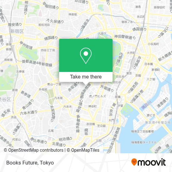Books Future map