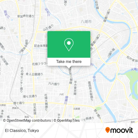 El Classico map