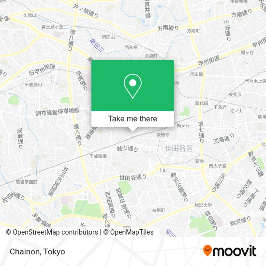 Chainon map