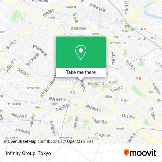Infinity Group map