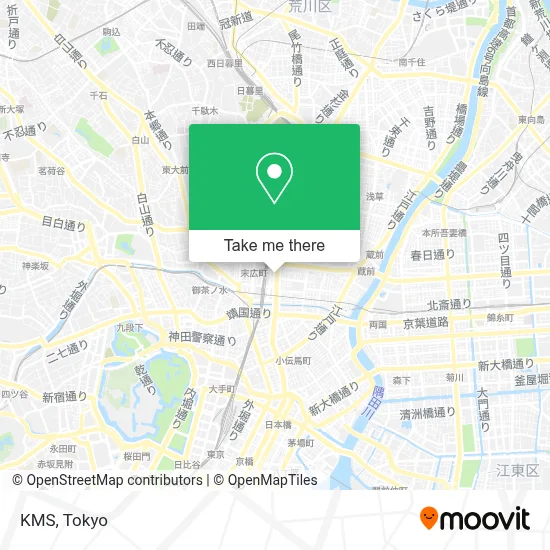 KMS map
