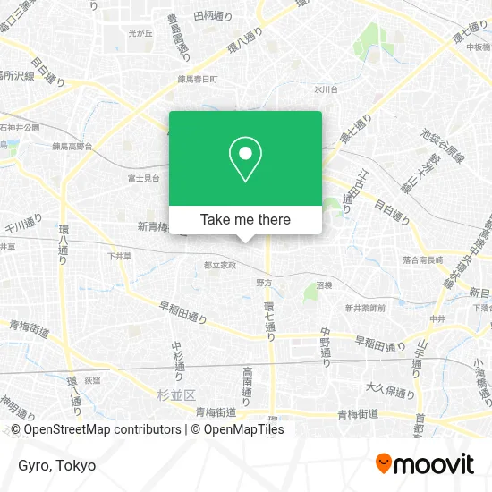 Gyro map