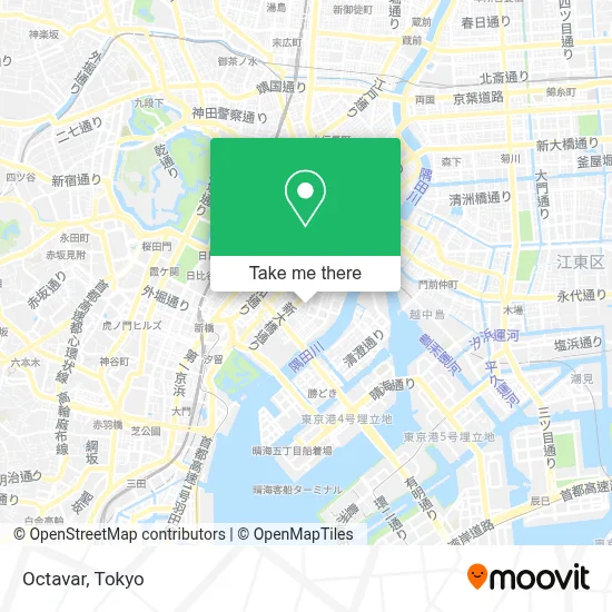 Octavar map