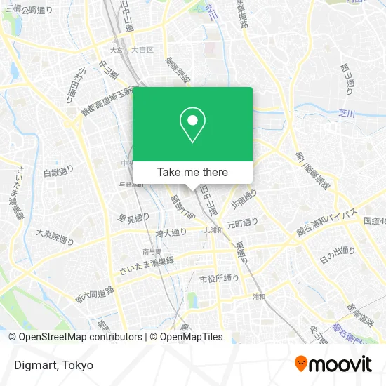 Digmart map