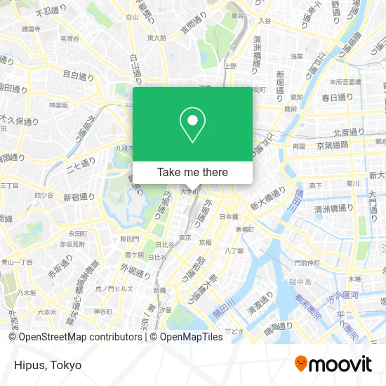 Hipus map