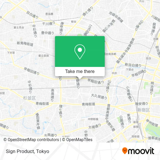 Sign Product map