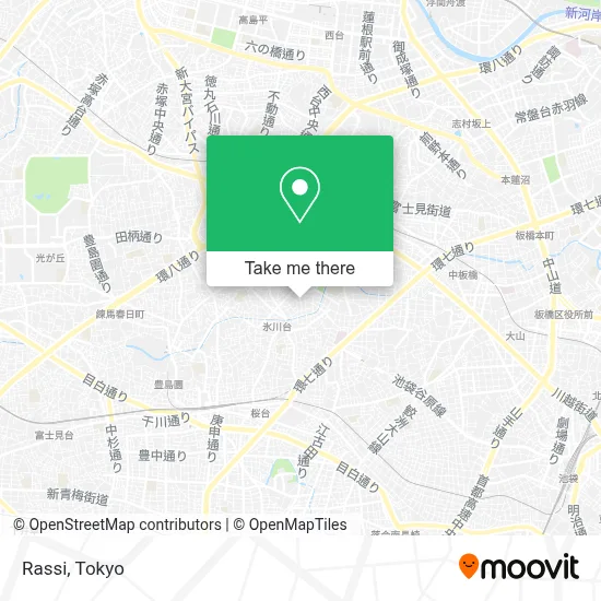 Rassi map