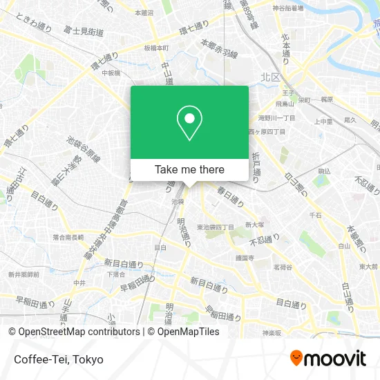 Coffee-Tei map