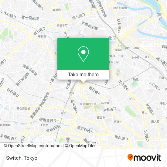 Switch map