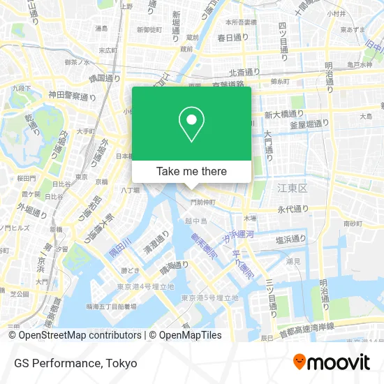 GS Performance map