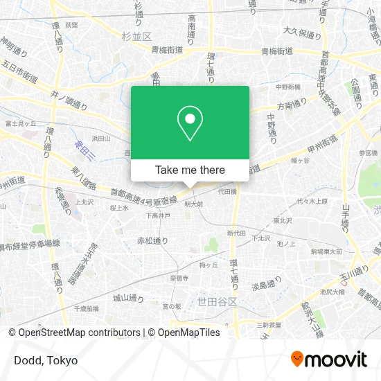 Dodd map