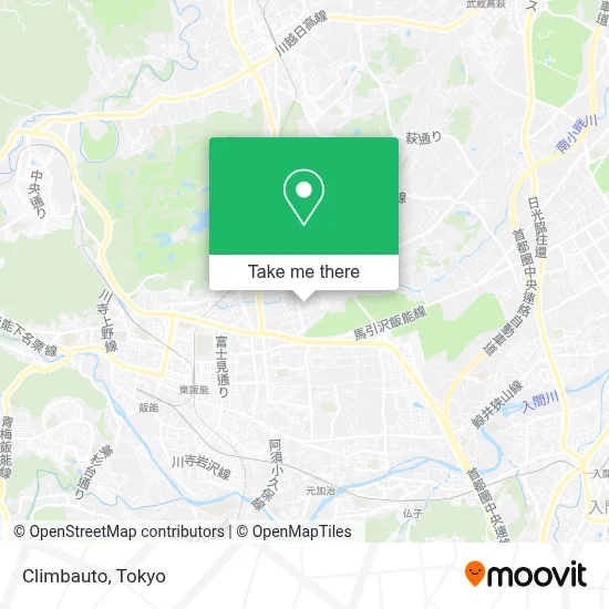 Climbauto map