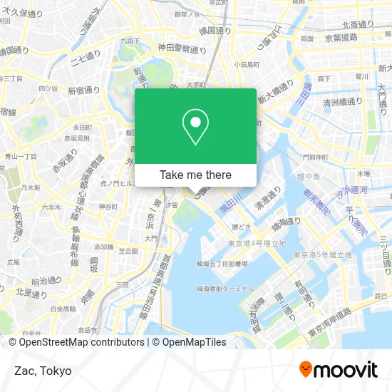 Zac map