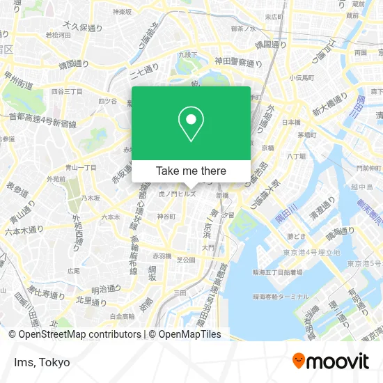 Ims map