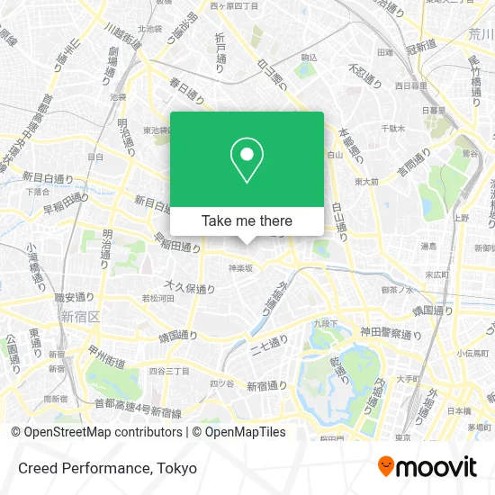 Creed Performance map