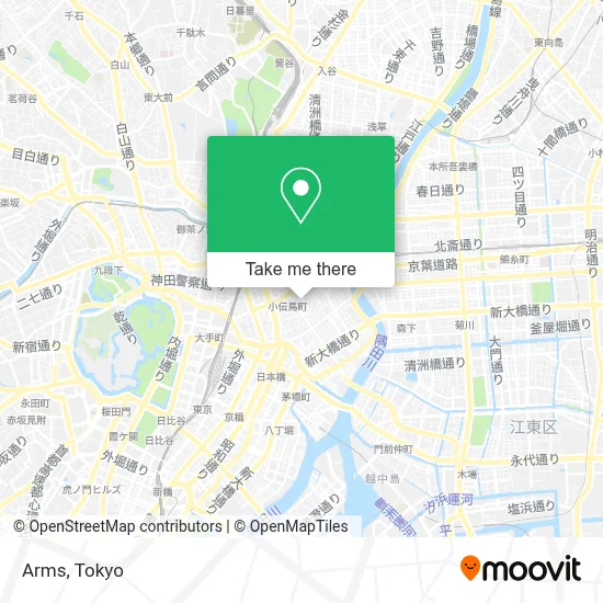 Arms map