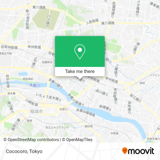 Cococoro map