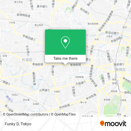 Funky D map
