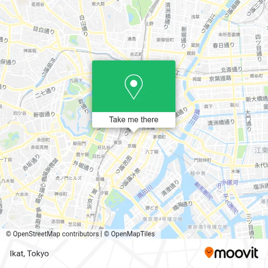 Ikat map