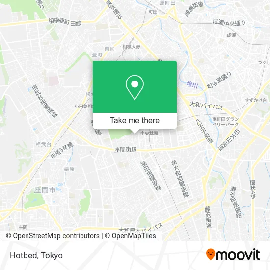 Hotbed map