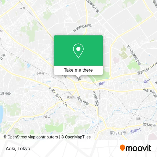 Aoki map