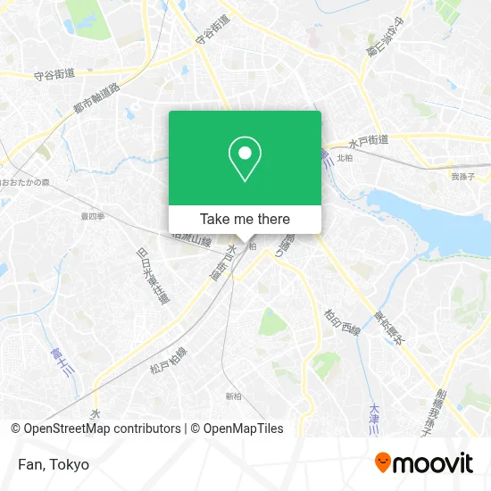 Fan map