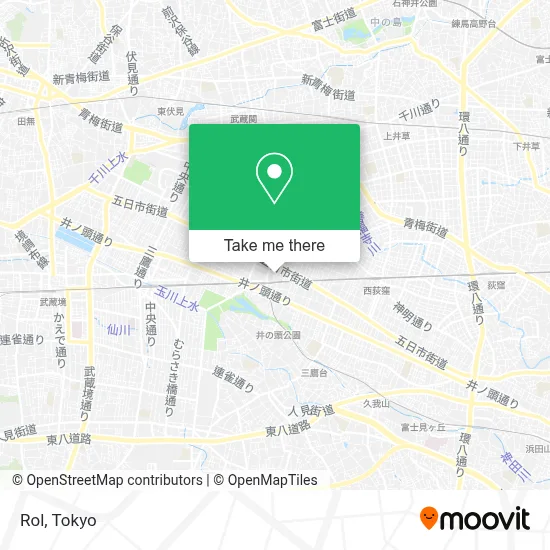 Rol map