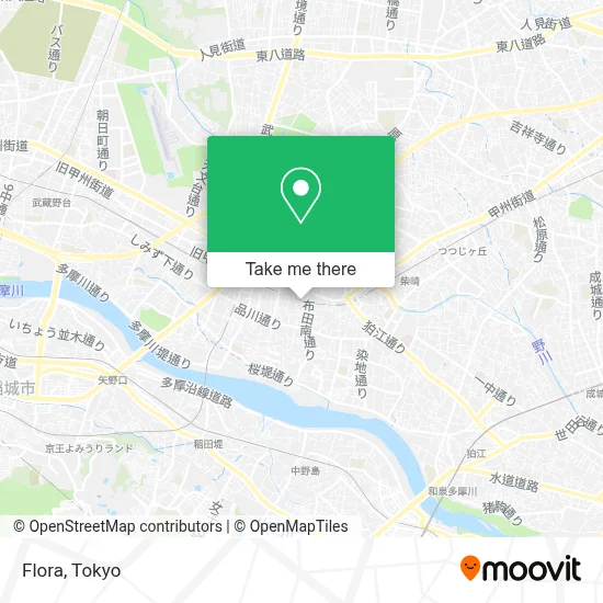 Flora map