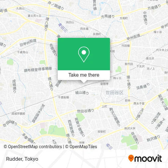 Rudder map