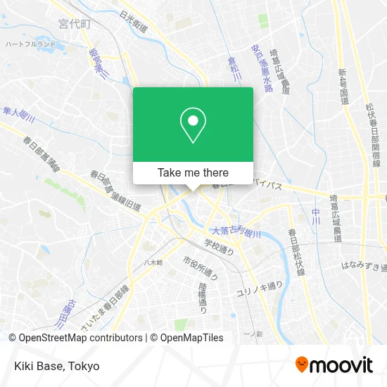 Kiki Base map