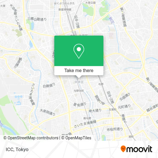 ICC map