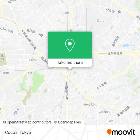 Coco's map