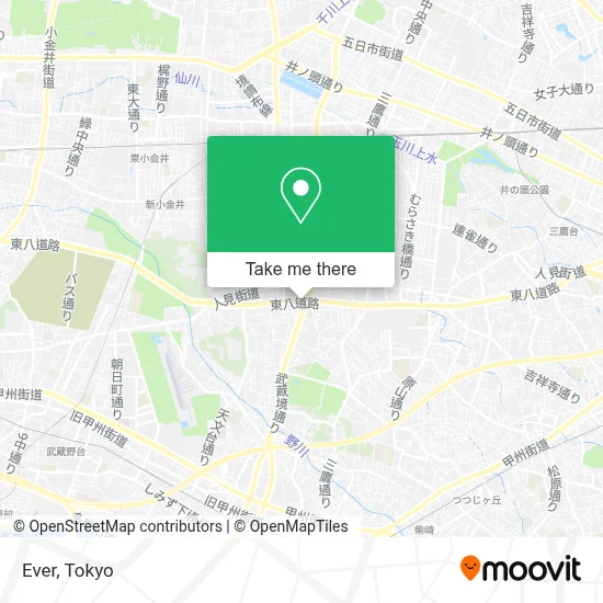Ever map