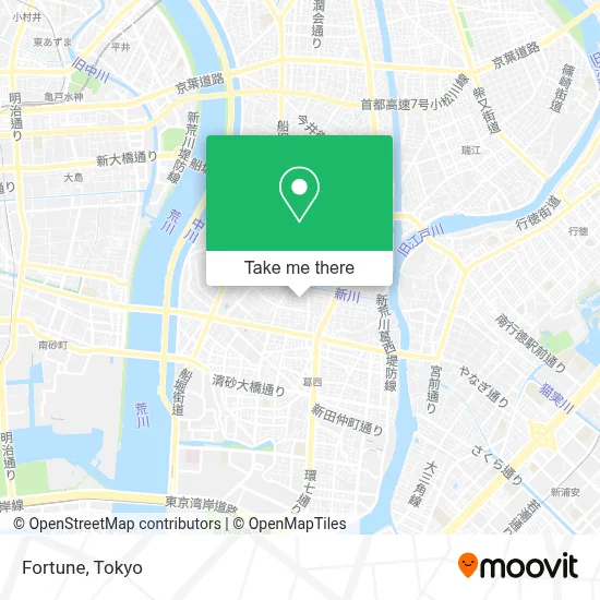 Fortune map