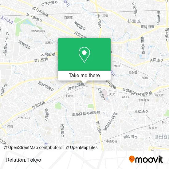 Relation map