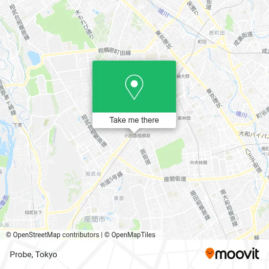Probe map