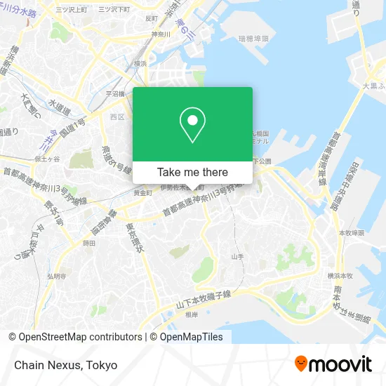 Chain Nexus map