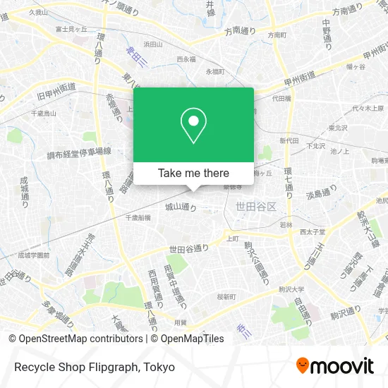 Recycle Shop Flipgraph map