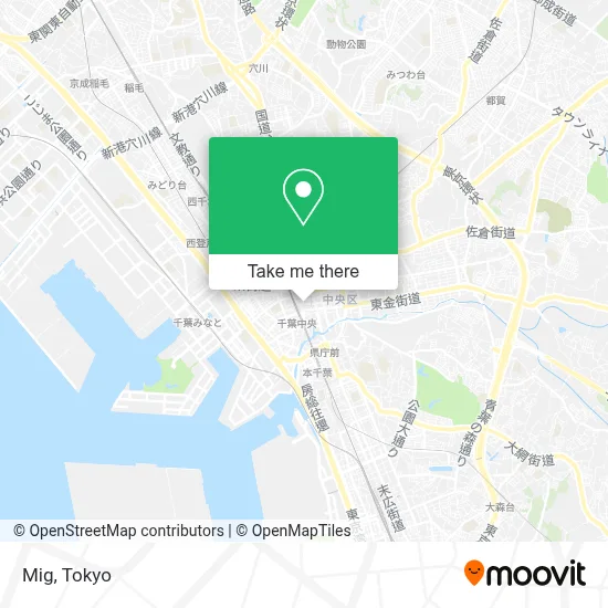 Mig map
