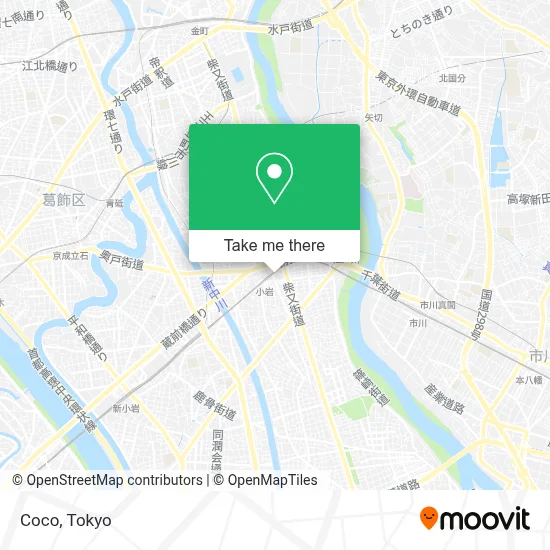 Coco map